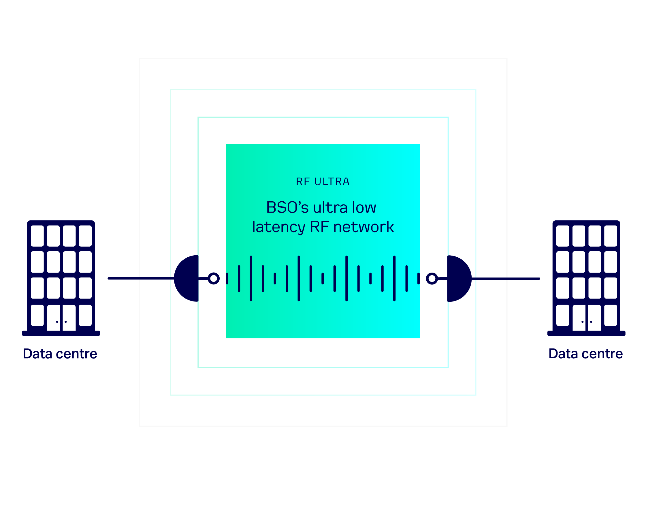 2. RF Ultra infographic@4x