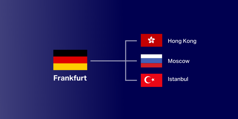 BSO upgrades network routes from Boerse Frankfurt to solidify market-leading low-latency across EMEA_