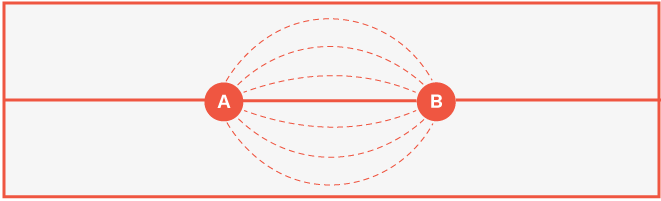 Diagram illustrating how redundancy is supported in ultra-low-latency fibre optic networks