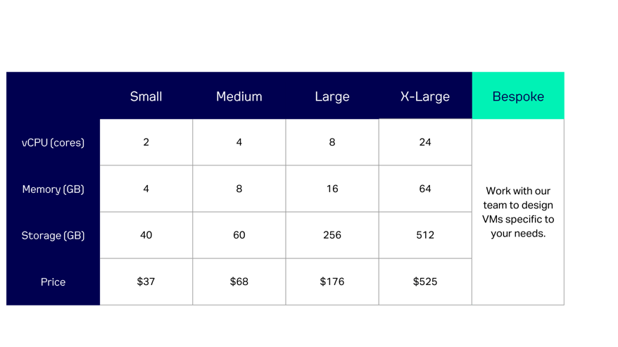 Table_IaaS Table_IaaS