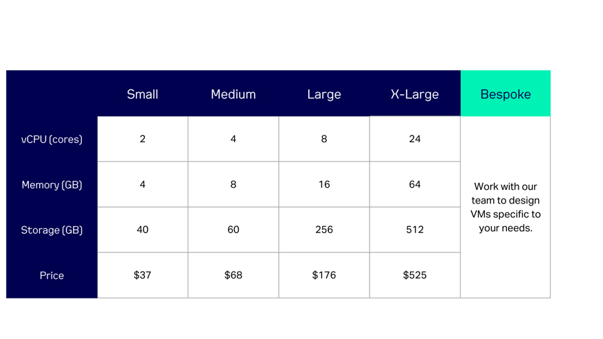 Table_IaaS