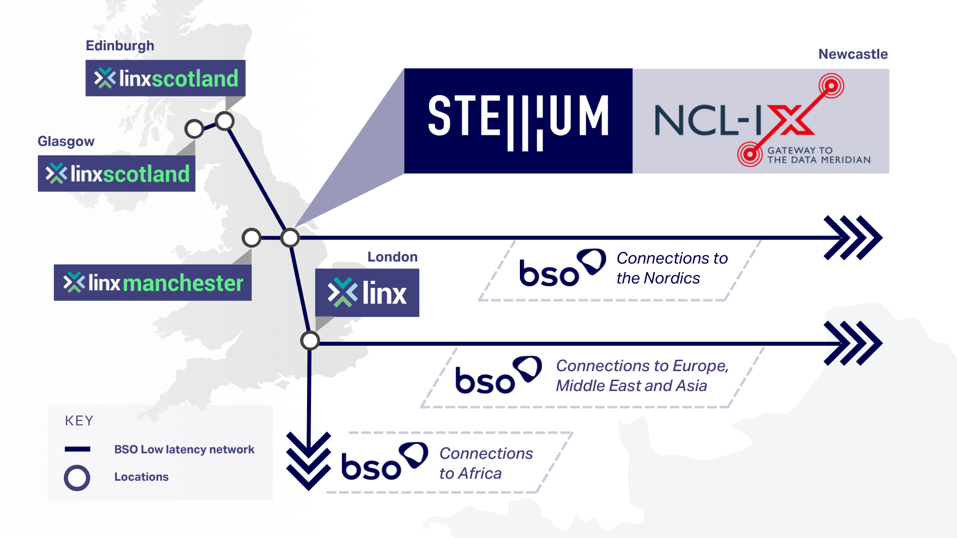 BSO Stellium NCL-IX Linx map_approval